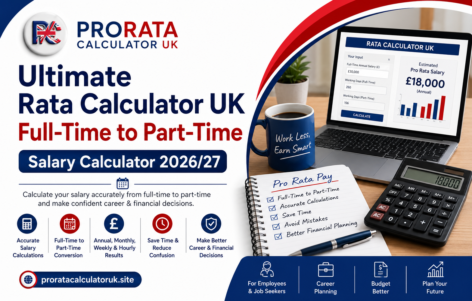 You are currently viewing Ultimate Rata Calculator UK – Full-Time to Part-Time Salary Calculator 2026/27