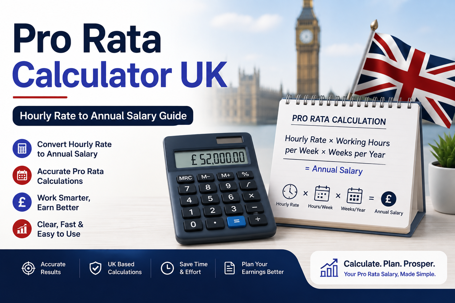 You are currently viewing Pro Rata Calculator UK- Hourly Rate to Annual Salary Guide
